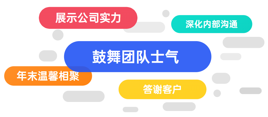 2023年会活动策划指南-前期筹备：10分钟带你入门